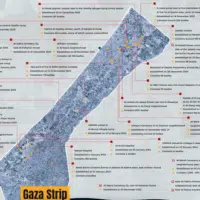 Mass graves in Gaza